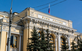 Рейтинг банков Москвы за 4 квартал 2021 года