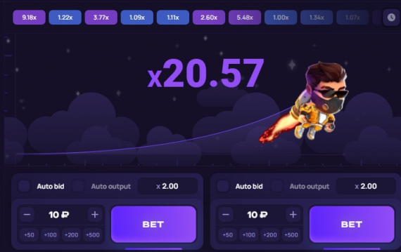 Авиатор и его аналоги - новые азартные игры на рынке iGaming индустрии